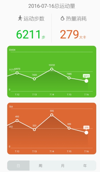 樂記步app手機版(計步器) v6.10.0  最新安卓版