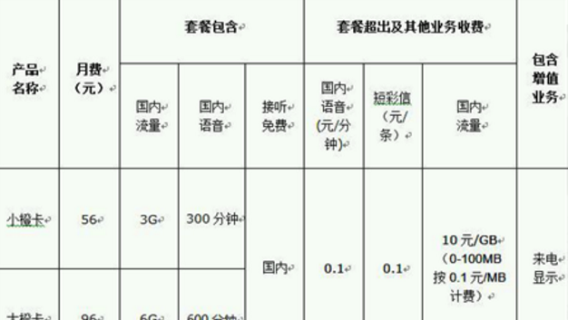 滴滴橙卡APP安卓版(滴滴橙卡是什么) v5.3.9 手机版