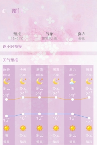 美人天气app安卓版(天气预报软件) v1.3.2 手机版
