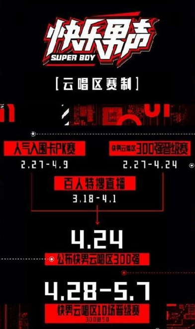 2017湖南卫视快乐男声报名appv3.4.5 安卓手机版