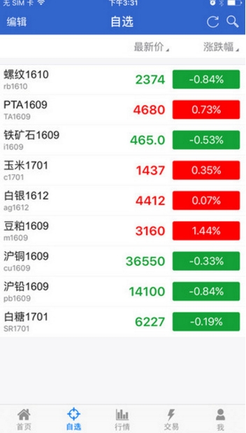 國金期貨安卓版v5.6.4.0 手機版