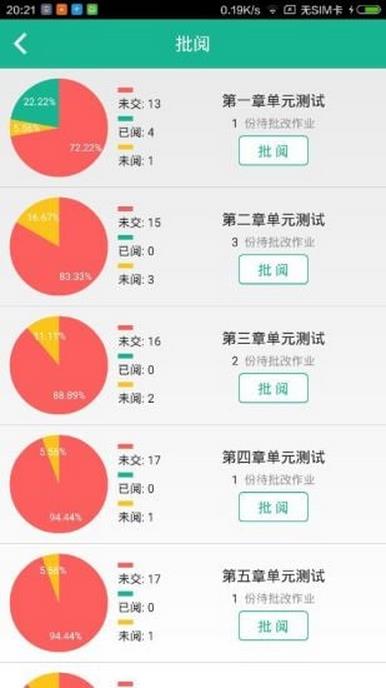 智慧树教师版(幼儿成长教育手机APP) v5.11.4 官网版