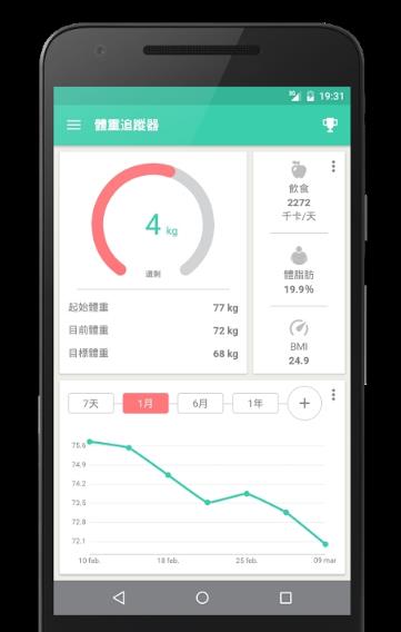 减肥计算机android版(健康app) v3.4.5 手机最新版