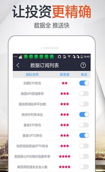 黄金日贵金属APP(贵金属行情分析管理应用) v4.3.1 手机安卓版