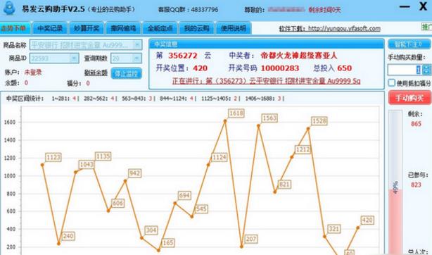 易发云购助手界面