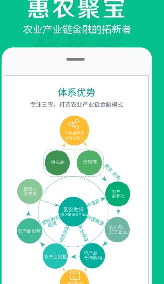 惠农聚宝安卓APP(金融应用软件) v2.6.1 手机版