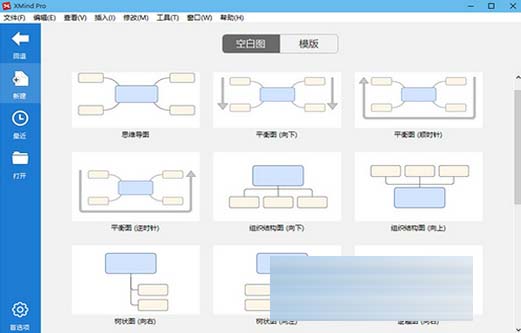 商業思維導圖