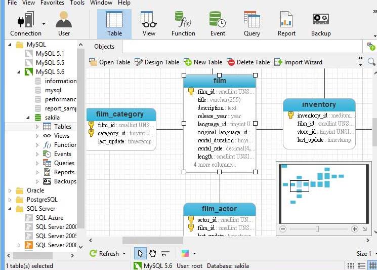 navicat 8 for mysql