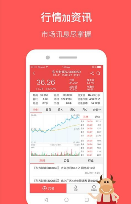 证通财富理财官方版app(基金理财) v2.0.6 安卓手机版