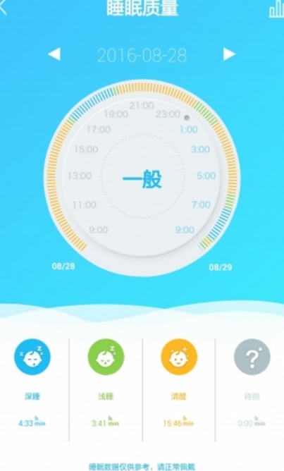 小珂睡宝宝安卓版(智能服务) v2.2.8 手机最新版