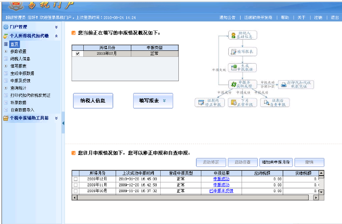 易税门户个人所得税介绍