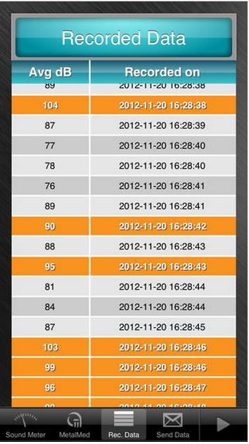分貝測試IOS版(手機聲音大小測量工具) v1.6 蘋果版