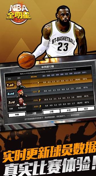 NBA全明星安卓修改版(体育竞技手游) v1.4.0 手机版