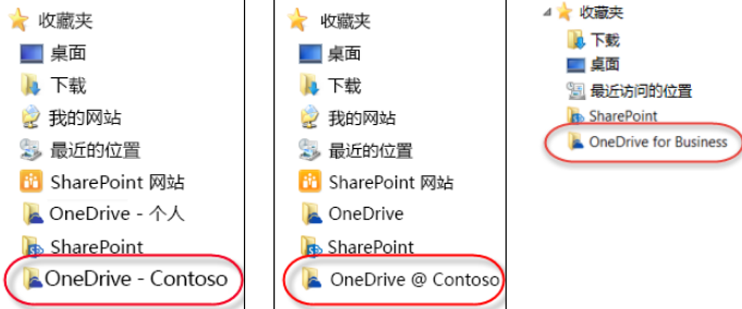 本地计算机与OneDrive for Business同步教程