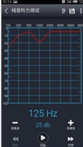 纯音听力测试手机版(专业听力检测设备) v2.13.8 安卓最新版
