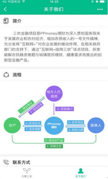 万惠三农安卓版(互联网+农业的理财形式) v1.1 官方手机版