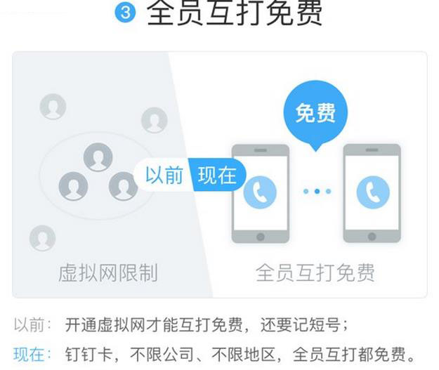 免费打电话钉钉手机卡来袭截图