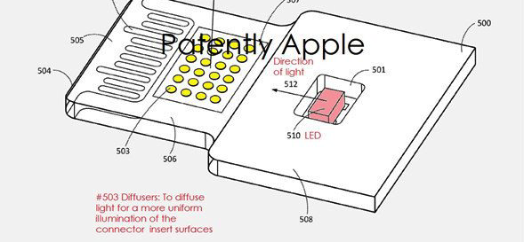 iPhone申請發光數據線專利