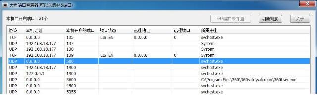 445端口處於關閉狀態截圖