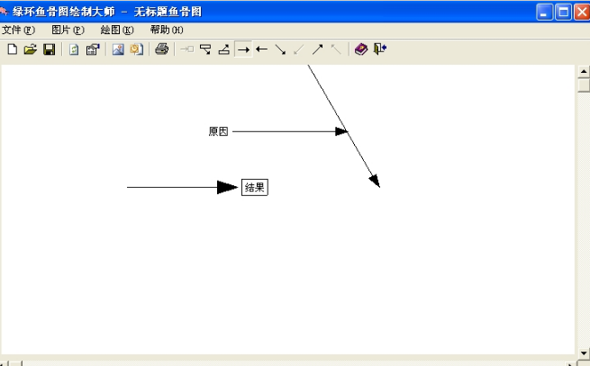 绿环鱼骨图绘制大师绿色版