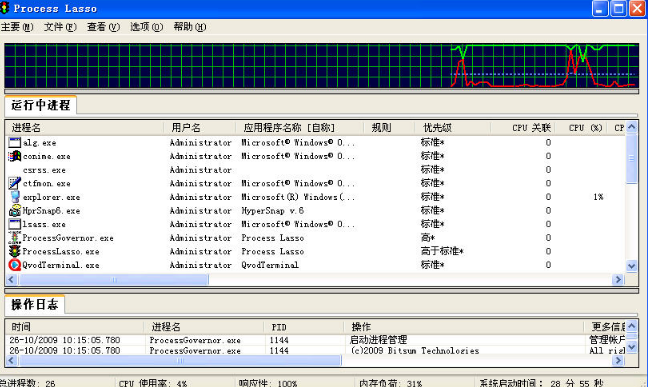 Process Lasso Pro 64Bit中文版