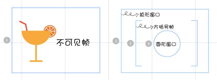 Focusky不可見幀和可見幀有什麼區別2