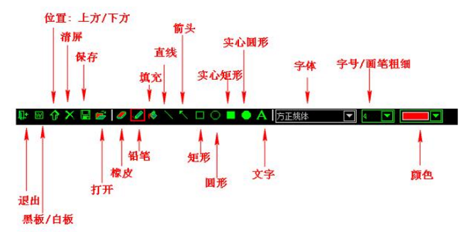 红蜘蛛电脑桌面画笔软件