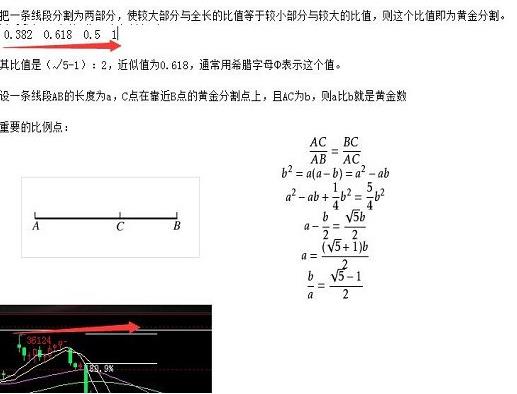 現貨技術學習PC版圖片