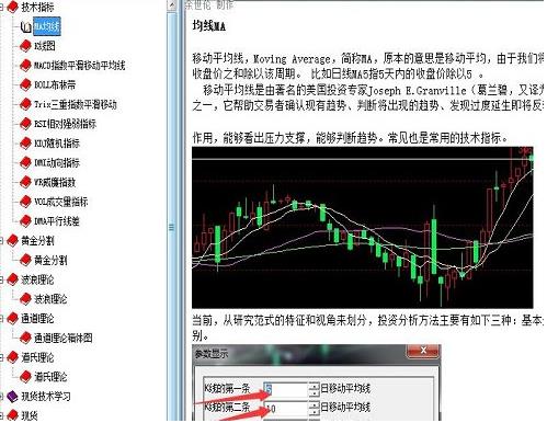 現貨技術學習PC版