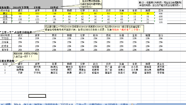 微易學生成績分析處理圖表係統