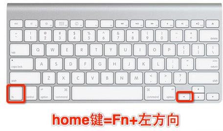 mac平台Fn键的使用技巧介绍