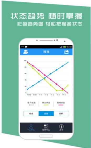 生物钟app(健康医疗管理软件) v4.3 手机安卓版