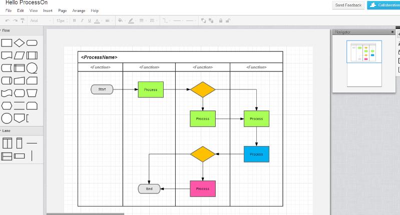 processon使用教程4