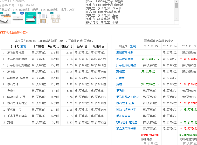 =电商记情报集合软件界面