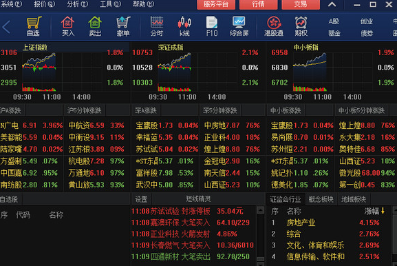 华安证券投资赢家PC版