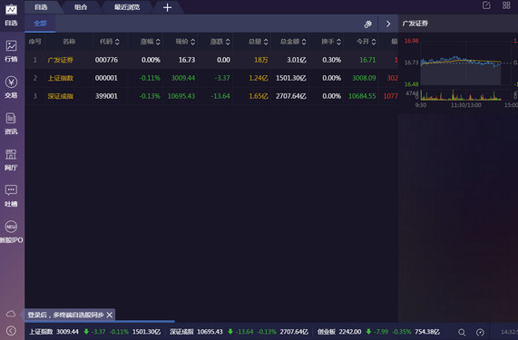 广发证券至易版截图