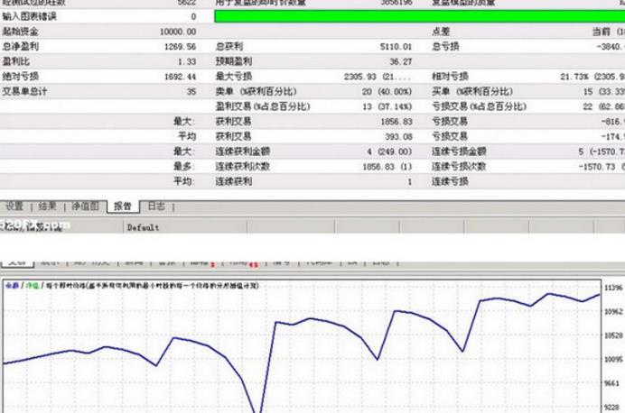 tickstory lite中文版