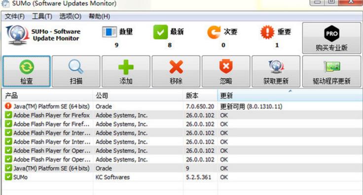 SUMo Portable中文版圖片