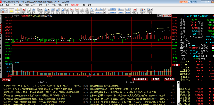 华泰证券网上交易系统专业版2