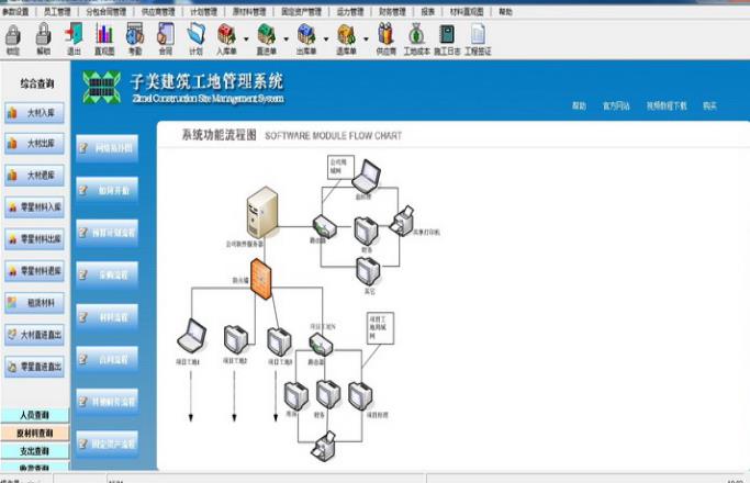 子美建筑工地管理系统个人免费版