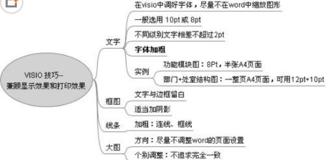 Microsoft visio画图技巧介绍