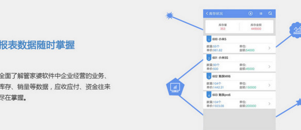 管家婆物联通官方版截图