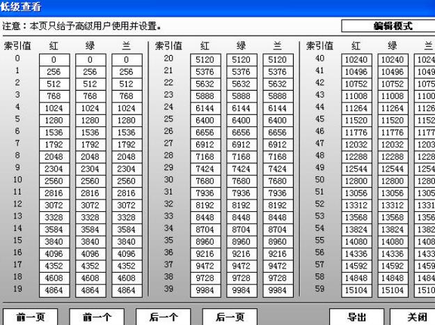 WinMagic免费版介绍