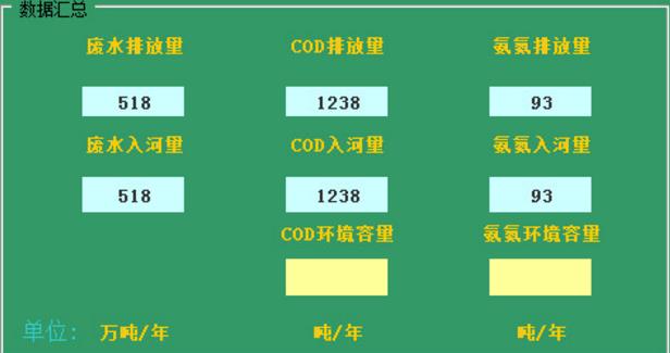 河流水環境容量分析係統官方版