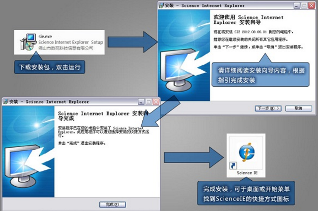 數苑科學瀏覽器 sie官方版