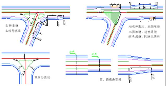 天正市政道路9.5完美版图片