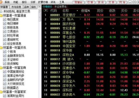 東莞證券財富通獨立交易版