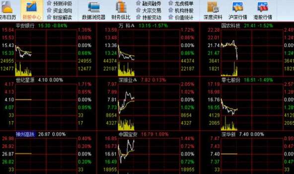 长城证券专业版