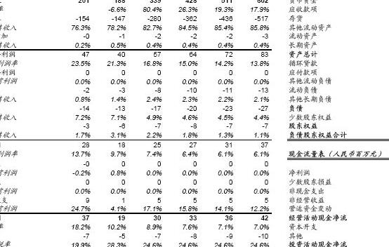 宏达印染加工库存管理系统免费版