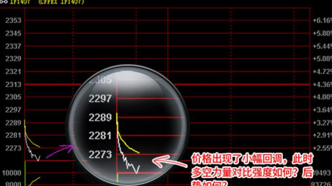 首創京都期貨贏順雲行情交易官方版